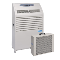 split-air-conditioners